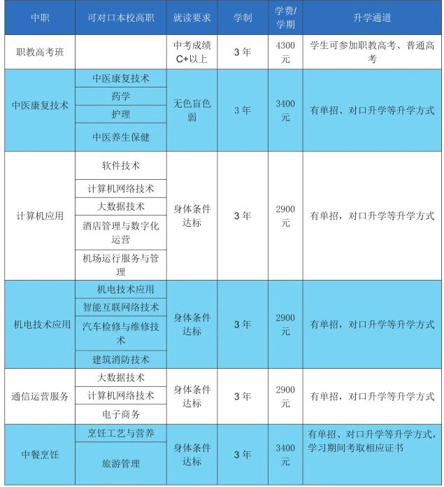 廣西動(dòng)力技工學(xué)校.jpg